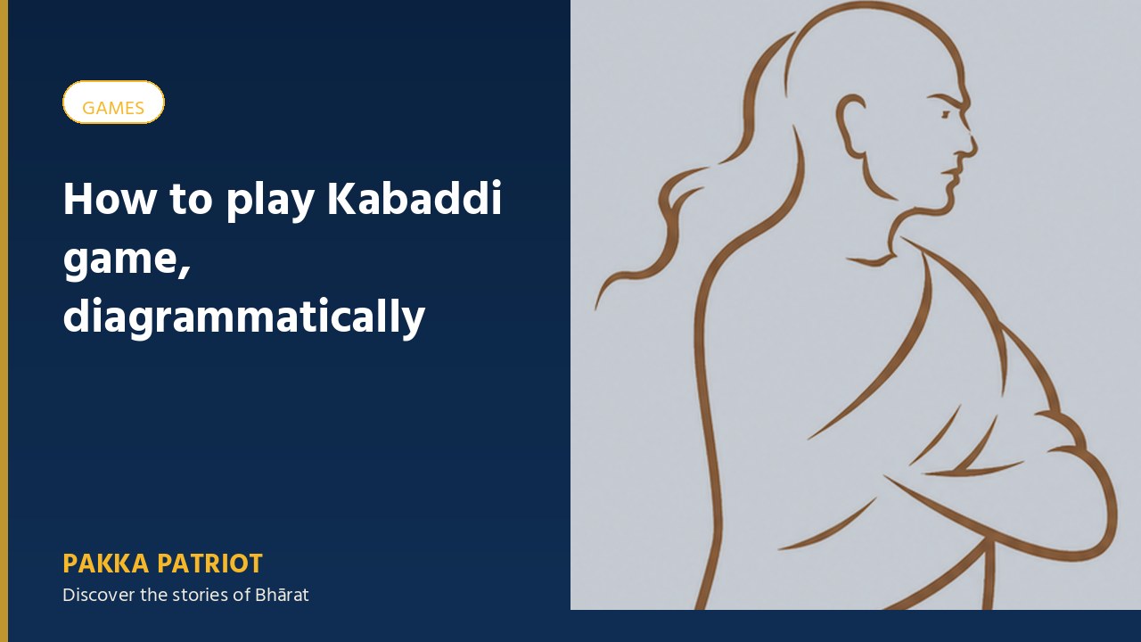 How to play Kabaddi game, diagrammatically along with rules